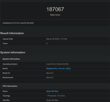 Apple M4 Max Geekbench Metaal