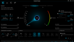 Controlecentrum