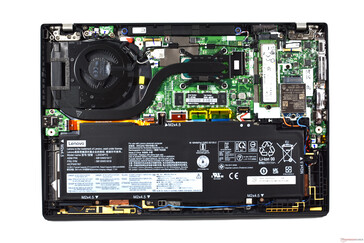Lenovo ThinkPad T14s G2: Een blik binnenin