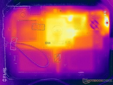 Prime95+FurMark stress (terug)