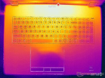 Systeem inactief (C-afdekking)