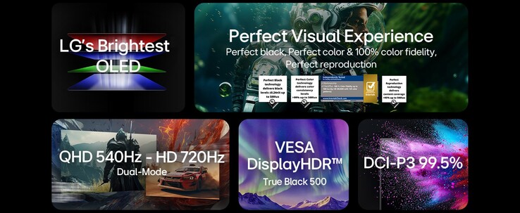 LG UltraGear 27GX790B-B hoogtepunten. (Afbeeldingsbron: LG via Amazon)