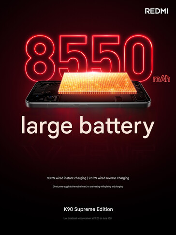 Grote batterij van de Redmi K90 Ultra (automatisch vertaald)