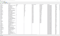 ACPI en Kernel driver veroorzaken de vertraging