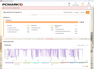 PCMark 10 netvoeding