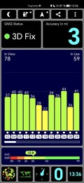 GPS-test: buiten