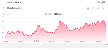 Hartslagmeting Huawei Watch GT Runner 2