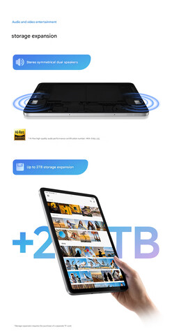 Ondersteuning voor luidspreker en TF-kaart voor de tablet (machine vertaald)