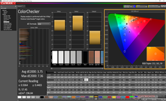 ColorChecker na kalibratie