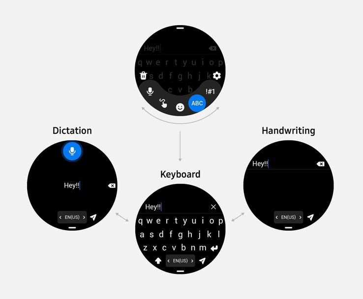 (Afbeelding bron: Samsung via @evleaks)