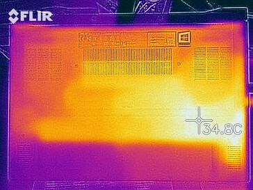 Warmteverdeling bij stilstand (bodem)