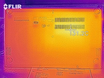 Warmteontwikkeling - Bodem (inactief)