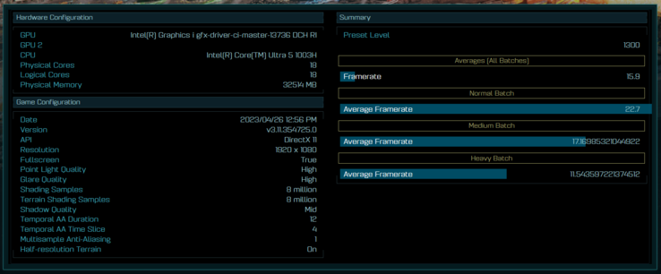 Intel Core Ultra 5 1003H notering op Ashes of the Singularity benchmark. (Bron: AoTS Benchmark)