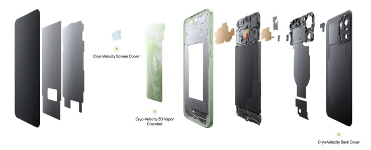 De OnePlus 15R heeft ook een uitgebreid koelsysteem. (Afbeeldingsbron: OnePlus)