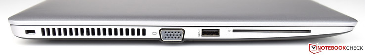 Links: Kensington Lock, ventilator-uitlaat, VGA, USB 3.0 (connector voeding), smartcard-lezer