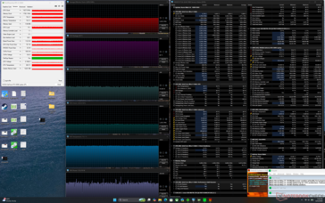 Prime95+FurMark stress
