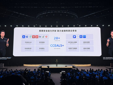 Huawei presenteert de eerste paar dia's van HarmonyOS 6. (Bron: Huawei via Fixed Focus Digital)