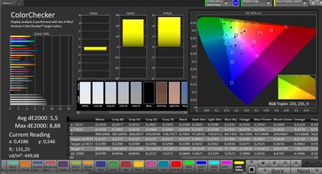 CalMan-kleurnauwkeurigheid (doelkleurruimte: sRGB)