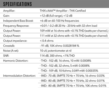 Volledige specs lijst van de HELM Audio DB12