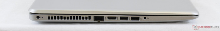 Links: AC-adapter, Gigabit Ethernet, HDMI, 2x USB 3.0, 3.5-mm-hoofdtelefoon