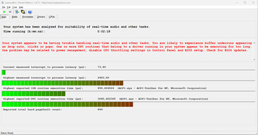 Vertragingsmonitor