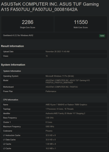 AMD Ryzen 7 8840 Geekbench scores (afbeelding via Geekbench)
