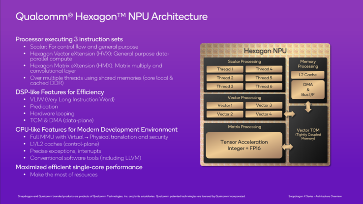 (Afbeeldingsbron: Qualcomm)