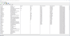 Latency Monitor