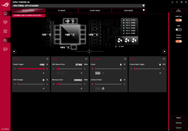 Asus GPU Tweak III hulpprogramma met 12V-2x6 indicator