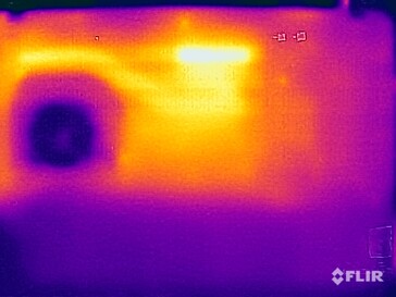 Oppervlaktetemperaturen onderzijde (stresstest)