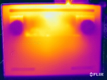 Stresstest oppervlaktetemperaturen (basis)