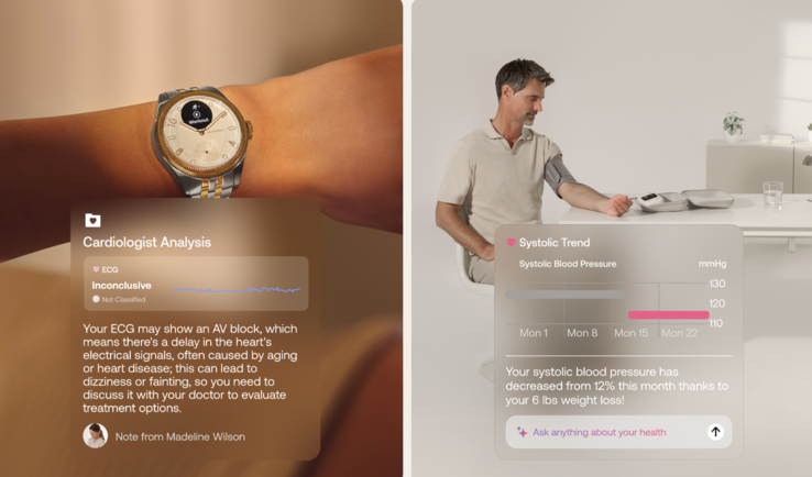 Withings Intelligence wil krachtige inzichten bieden. (Afbeeldingsbron: Withings)