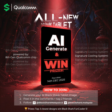 (Afbeeldingsbron: Xiaomi)