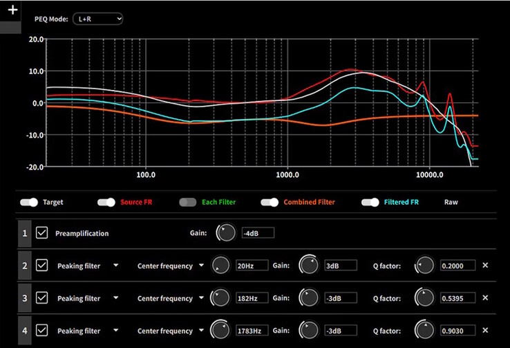 Audioliefhebbers kunnen de 10-bands parametrische EQ gebruiken om de Topping DX5 II DAC naar wens af te stellen. (Afbeeldingsbron: Topping)