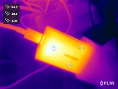 Voedingseenheid tijdens stresstest
