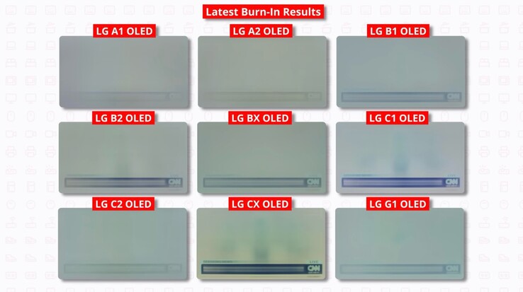 OLED inbranden kan nog steeds een probleem zijn, maar het zal lang duren voordat dit zichtbaar wordt bij normaal gebruik (Afbeelding bron: Rtings)