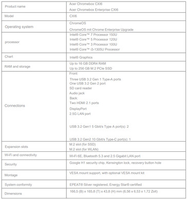 Volledige specificaties van de ChromeOS mini PC (Afbeelding bron: Acer - machine vertaald)