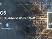 Espressif introduceert een product met dual-band Wi-Fi (Afbeelding bron: Espressif)