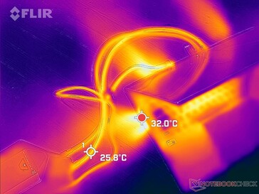 De waterleidingen worden merkbaar warm