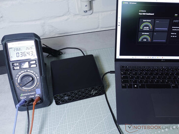 Stroomverbruik stationair