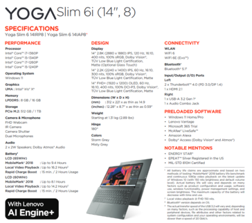 Lenovo Yoga Slim 6i specificaties