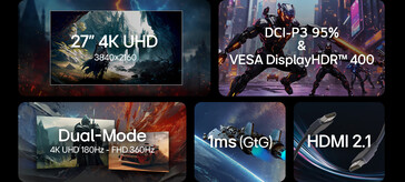 Belangrijkste kenmerken van de gamingmonitor (Afbeelding bron: LG)