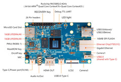 Orange Pi 5. (Afbeelding bron: Orange Pi)