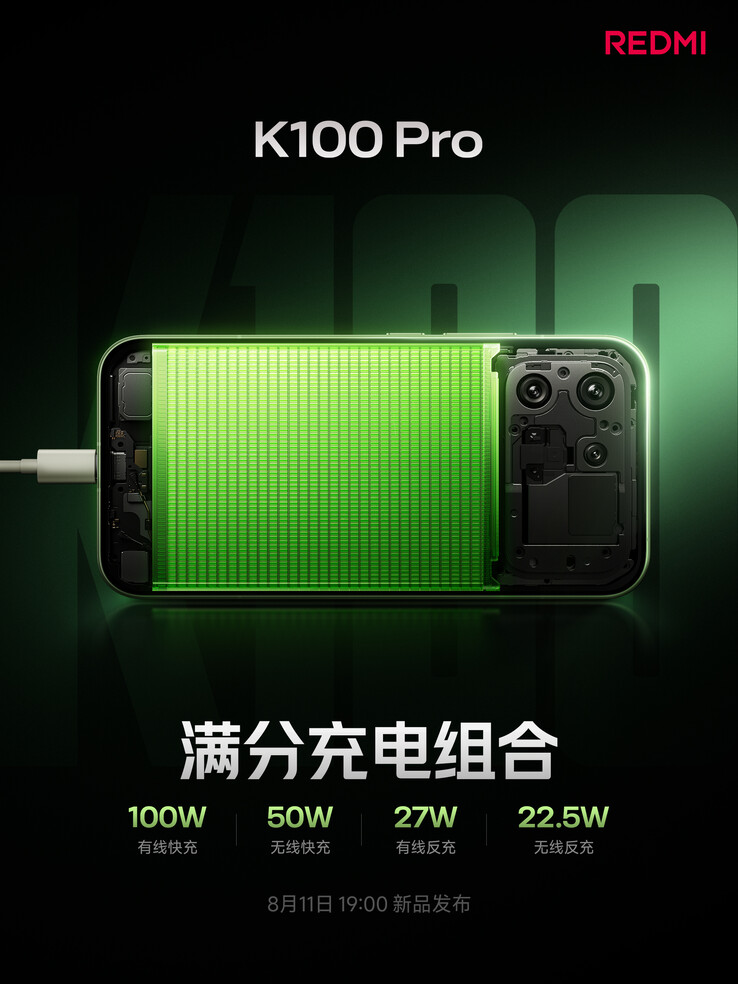 Gegevens over de batterij van de Redmi K100 Pro.
