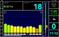 GPS test: Binnen