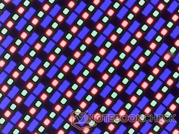Heldere RGB-subpixel array zonder korreligheid