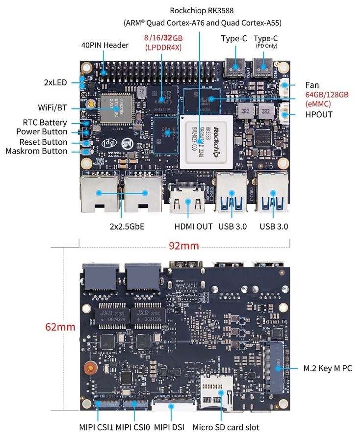 (Afbeeldingsbron: Banana Pi)