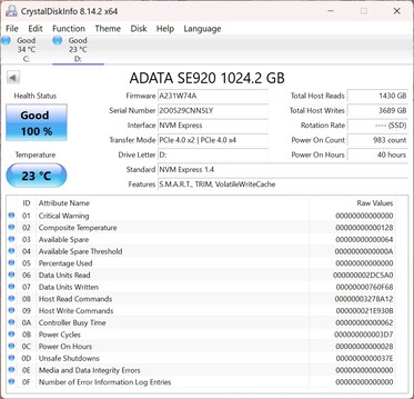 De ADATA SE920 werkt met PCIe 4.0 x2