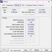 CPU-Z: Geheugen