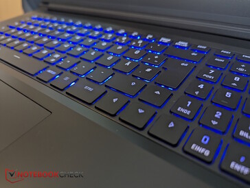 Achtergrondverlichting